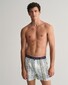 Gant 2Pack Check And Stripe Boxershorts Gift Box Underwear Stormy Sea