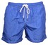 Gran Sasso Faux Uni Swim Short Blauw